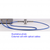 LED20G EX Detectors Built-in