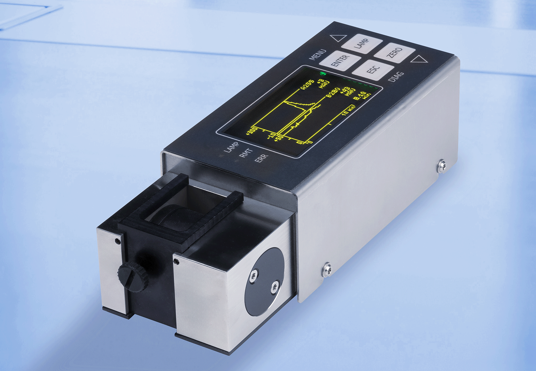 Detector LED